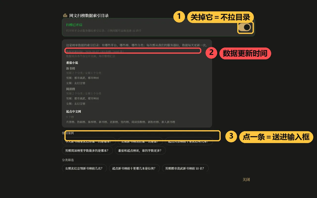 网文扫榜数据索引目录：右上角是「扫榜已开启」开关，下面一行是数据更新时间，窗口里只有平台、榜与分类，一条书名都不显示