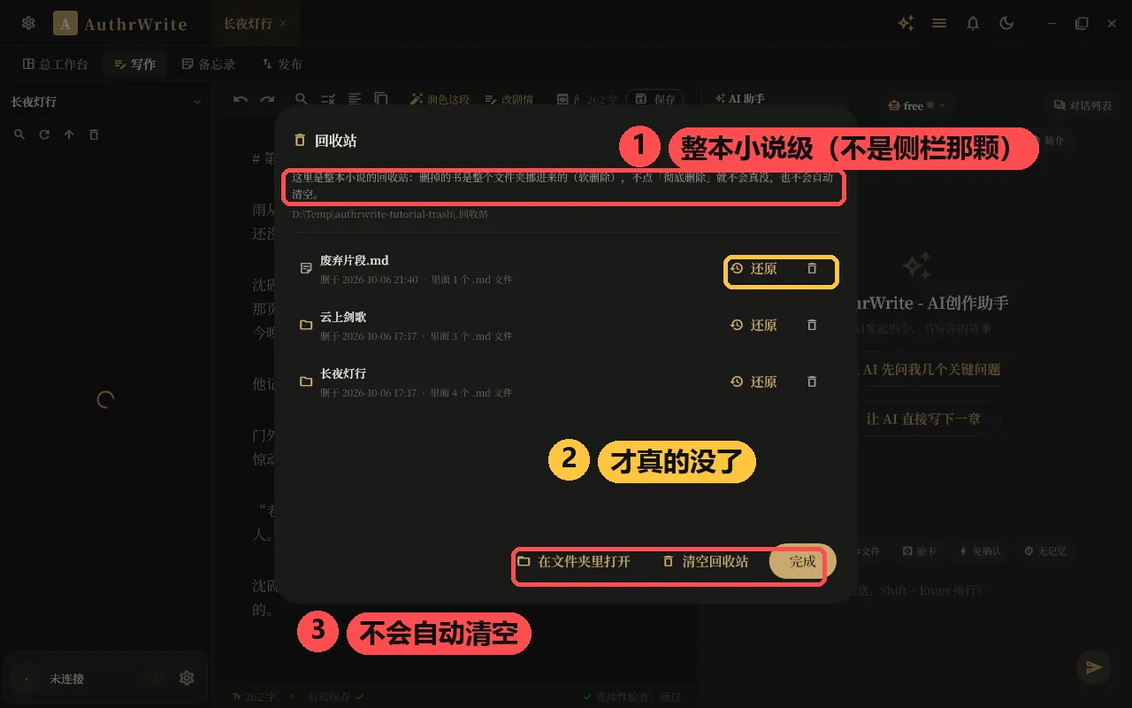 回收站（整本小说级）：每一行写着原位置和删除时间，红框那句提醒这是整本小说级的删除，不是侧栏那颗